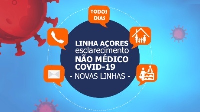 Imagem de destaque: Linha de Apoio Não-Médico recebeu mais de 10 mil contactos no primeiro mês de atividade