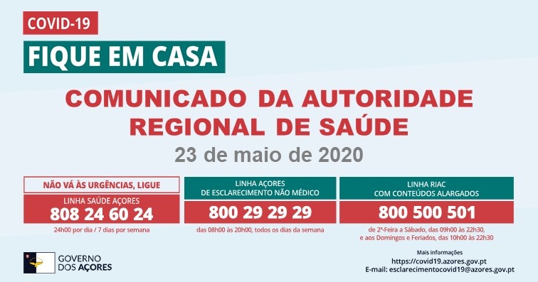 Imagem de destaque: COVID-19: Comunicado da Autoridade de Saúde Regional