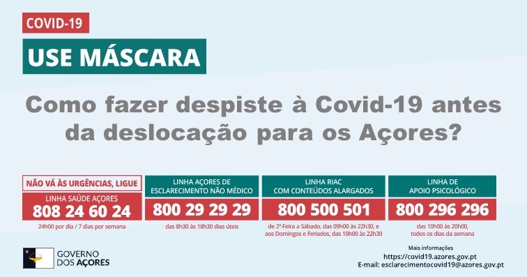 Imagem de destaque: Governo dos Açores divulga laboratórios para despiste ao coronavírus SARS-CoV-2 em território continental