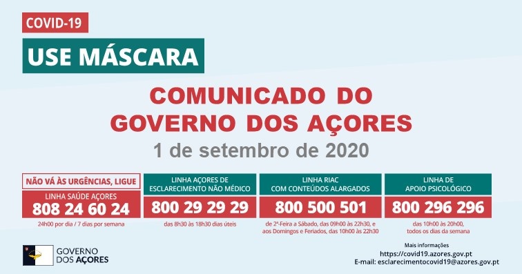 Imagem de destaque: COVID-19: Comunicado do Governo dos Açores