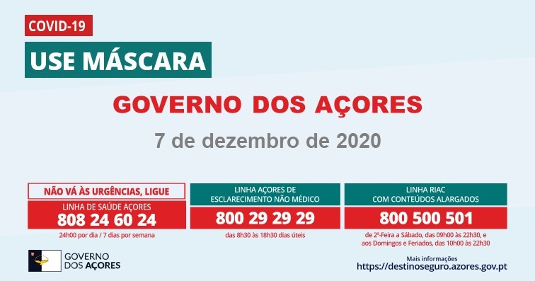 Imagem de destaque: Governo dos Açores prorroga situações de calamidade pública e contingência no arquipélago
