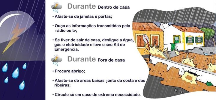 Imagem de destaque: Em caso de tempestade saiba o que fazer: