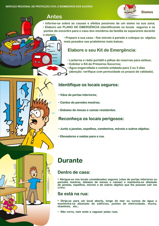 Imagem de destaque: Em Caso de sismo...